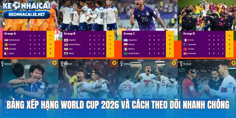 Bảng Xếp Hạng World Cup 2026