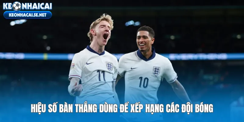 Hiệu số bàn thắng dùng để xếp hạng các đội bóng